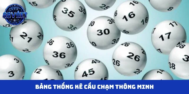 Bảng thống kê cầu chạm thông minh