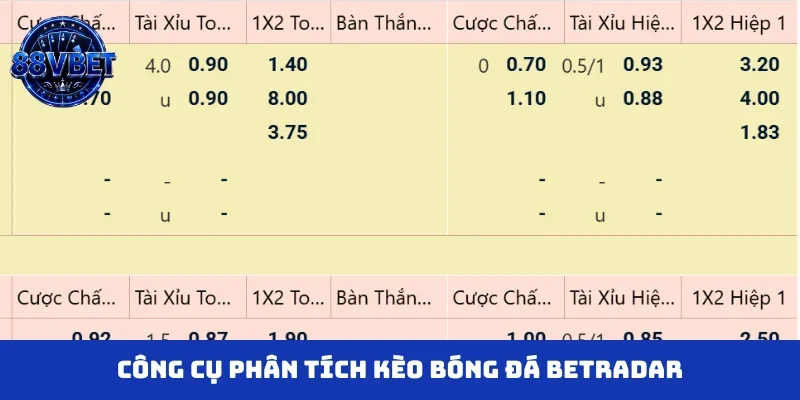 Công cụ phân tích kèo bóng đá Betradar