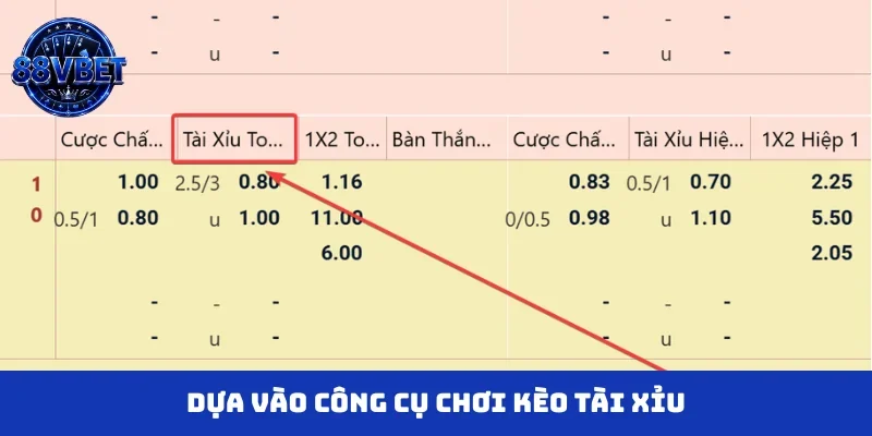 Dựa vào công cụ chơi kèo tài xỉu