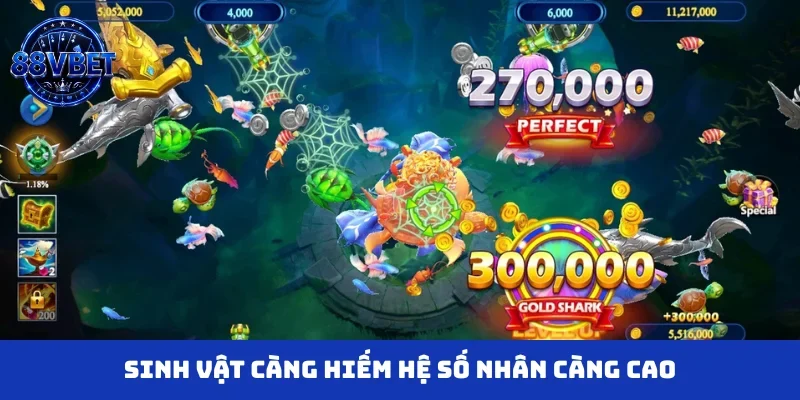 Sinh vật càng hiếm hệ số nhân càng cao