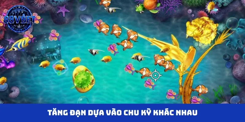 Tăng đạn dựa vào chu kỳ khác nhau