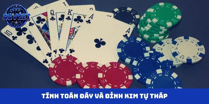 Tính toán đáy và đỉnh kim tự tháp