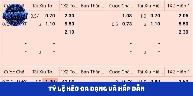 Tỷ lệ kèo đa dạng và hấp dẫn