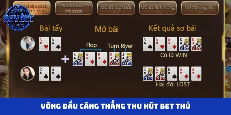 Vòng đấu căng thẳng thu hút bet thủ